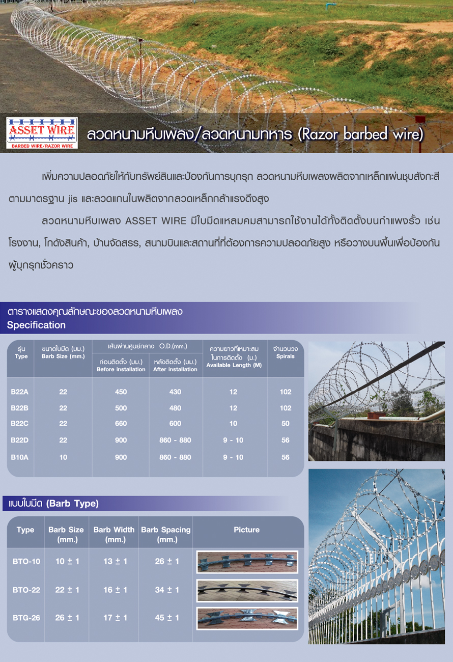 ลวดหนามหีบเพลง