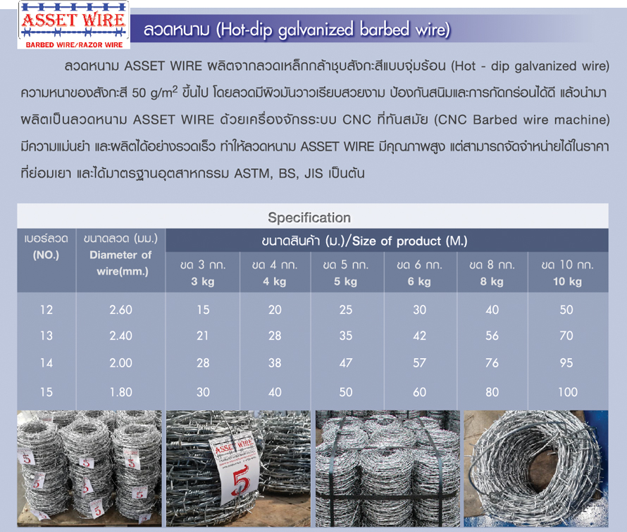 ลวดหนาม