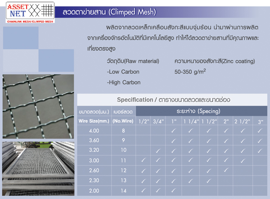 ลวดตาข่ายสาน
